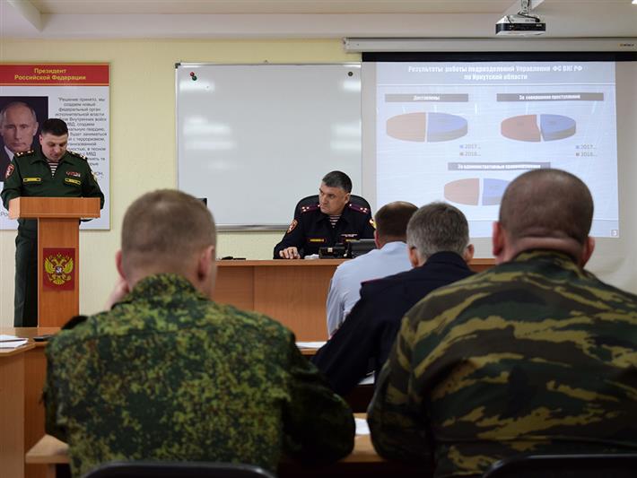 В Управлении Росгвардии по Иркутской области подведены итоги служебной деятельности за 1 квартал 2018 года