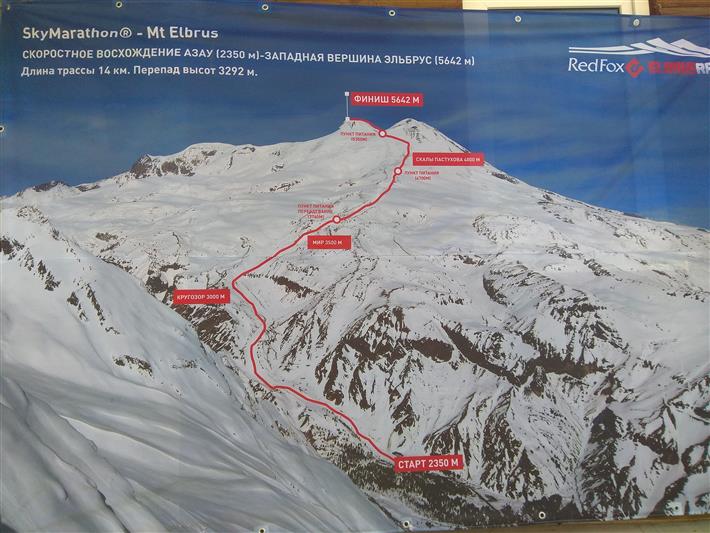 Команда Росгвардии завоевала Кубок Победы на фестивале Red Fox Elbrus Race – 2018 (фото, видео)