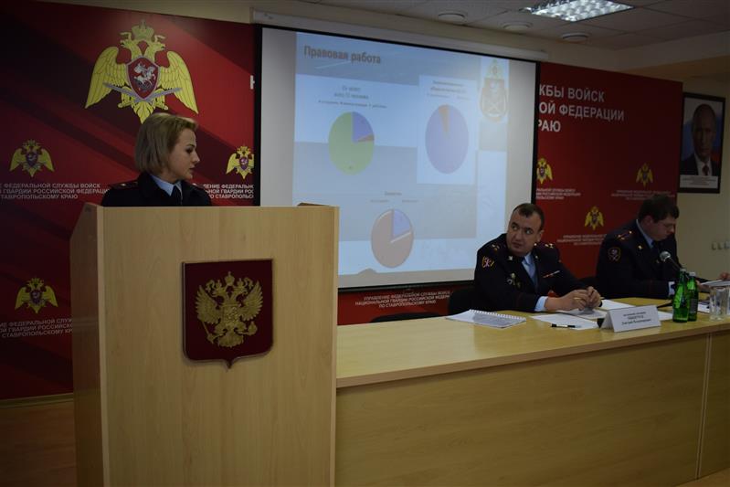 Более 900 правонарушений пресечено росгвардейцами Ставропольского края за 2018 год