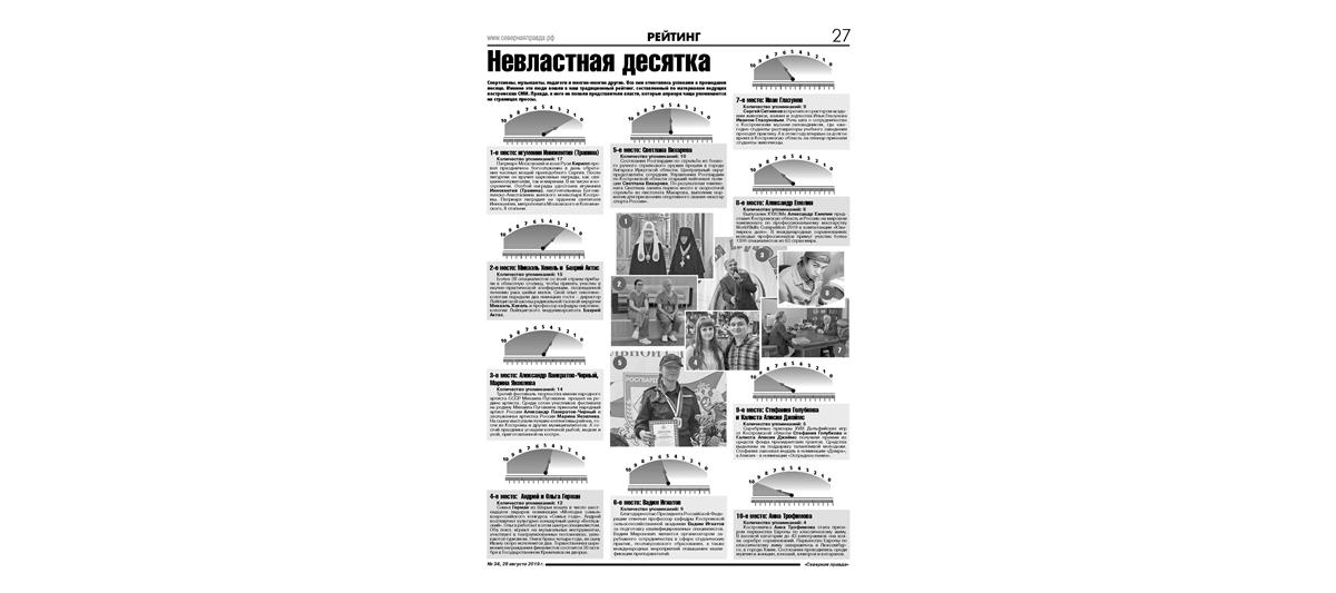 Сотрудница Росгвардии вошла в десятку людей, чаще всего упоминаемых в СМИ Костромской области