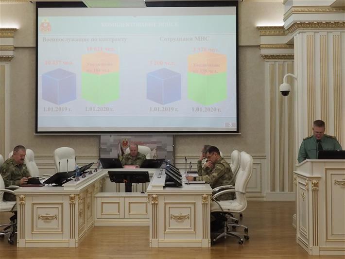 Командующий Сибирским округом Росгвардии провел оперативное совещание  