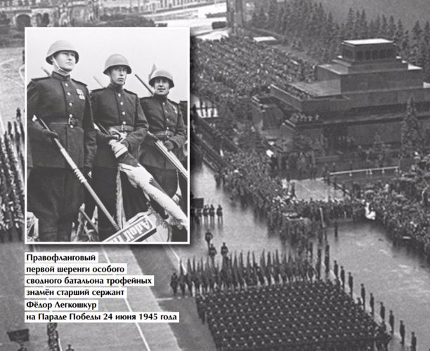 Парад победы 24 июня 1945 года